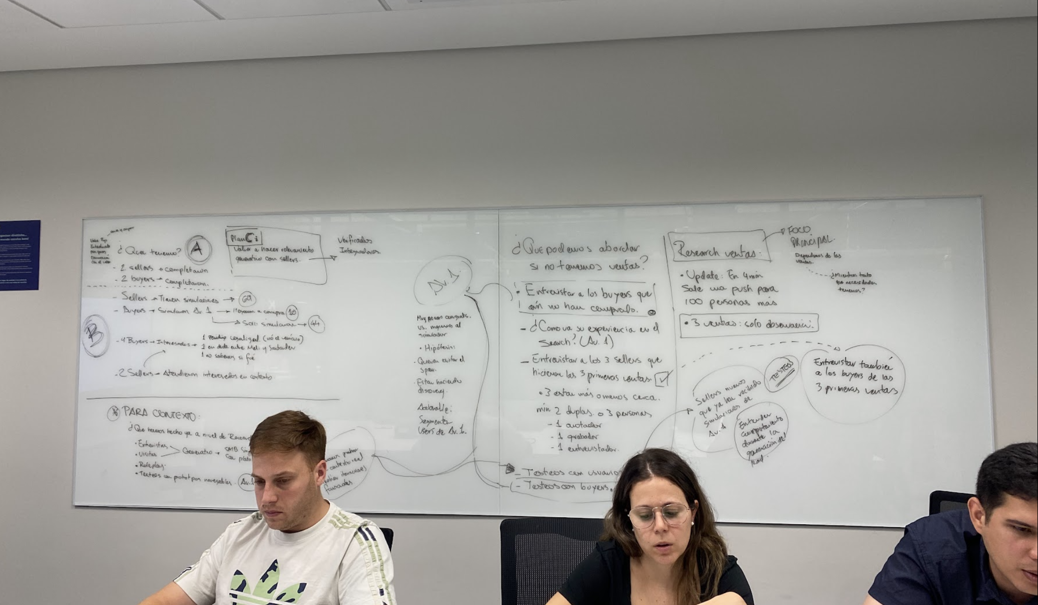A team planning session in front of a whiteboard containing the field-research plan.