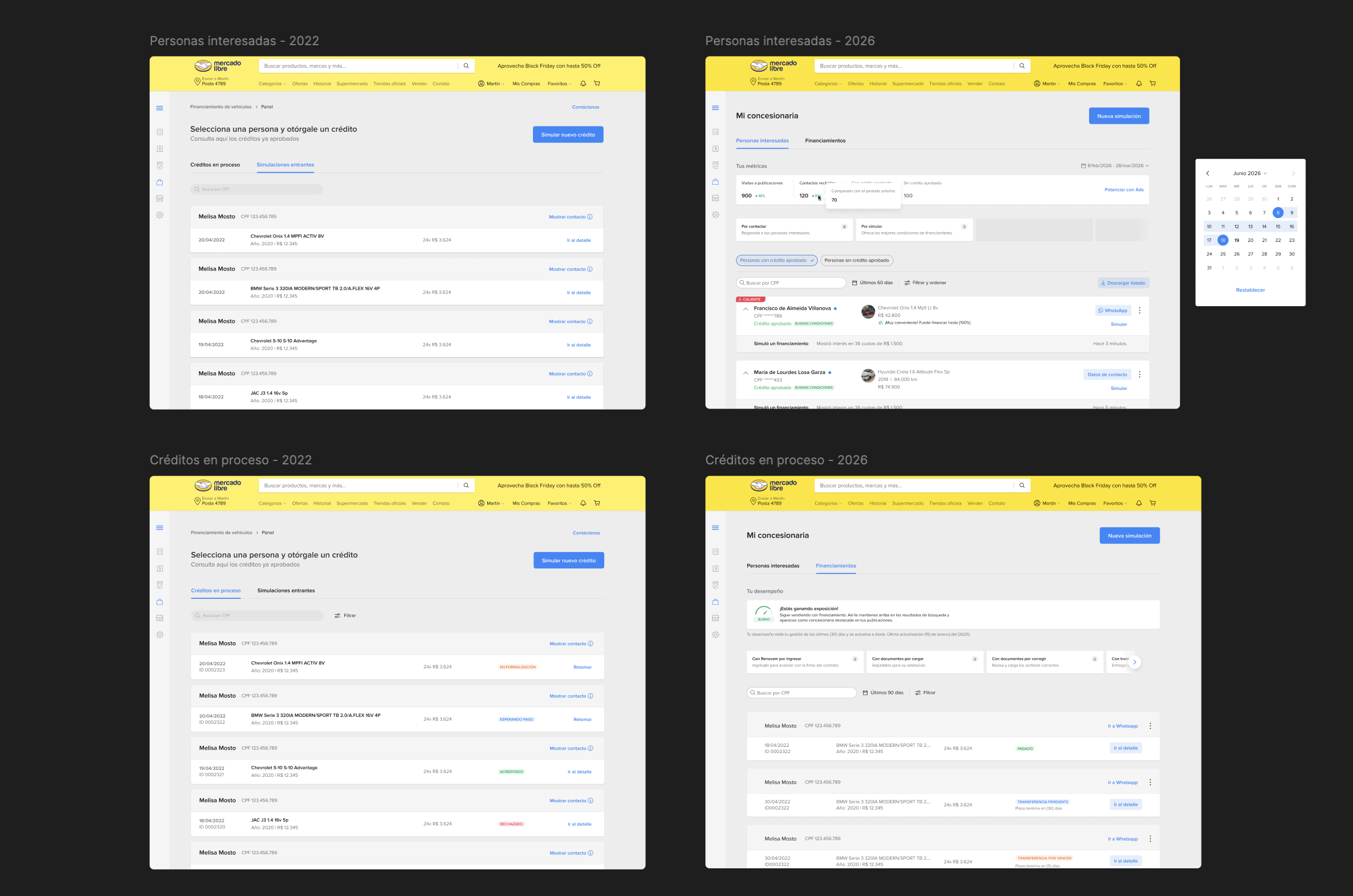 Initial seller panels compared with the 2026 interested-buyers and financing panels.